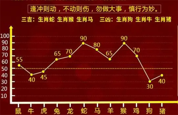 精准一肖一码100|精选解释解析落实