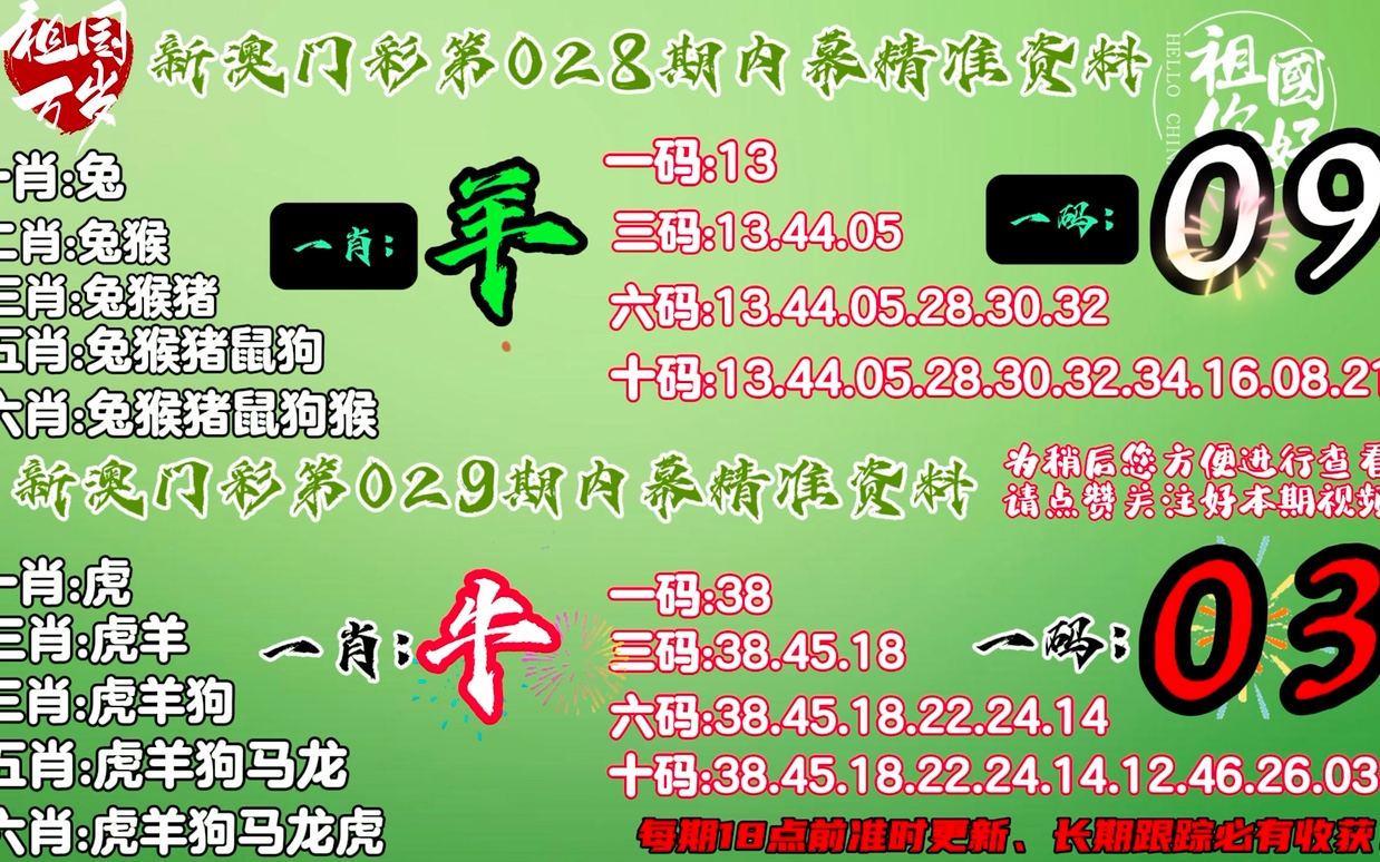 2024一肖一码100精准大全|精选解释解析落实