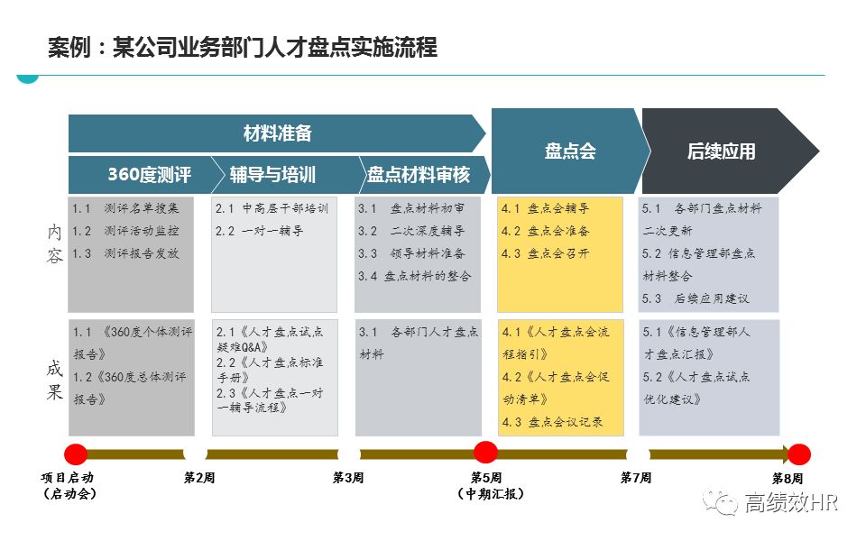 2024年天天开好彩资料|精选解释解析落实