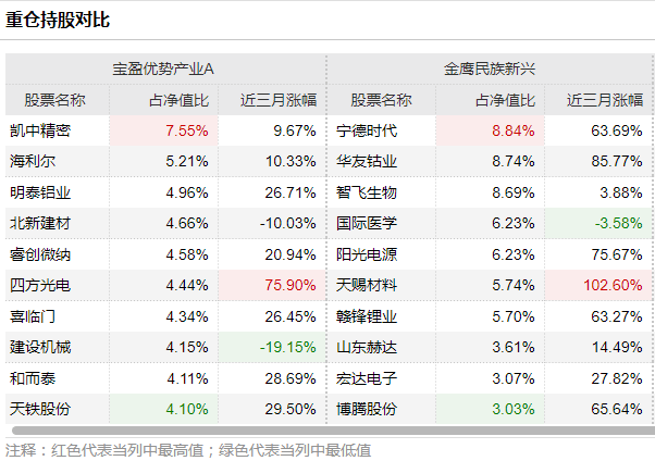 澳门三肖三码精准100%|全面解释解析落实