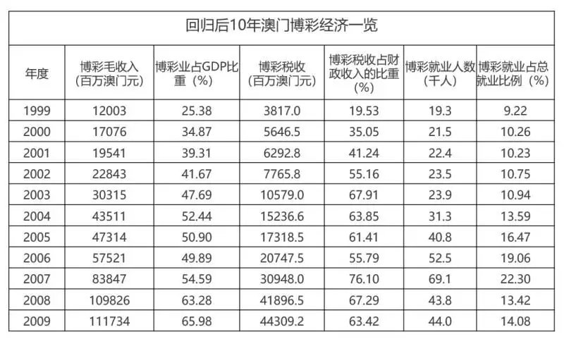 澳门开码表|全面解释解析落实