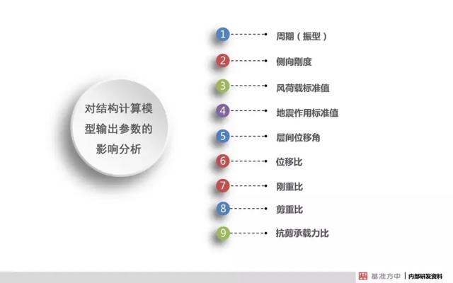 2024新澳今晚资料鸡号几号|全面解释解析落实