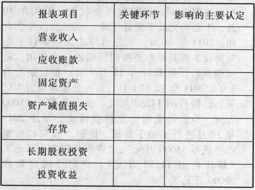 管家婆一票一码资料|精选解释解析落实