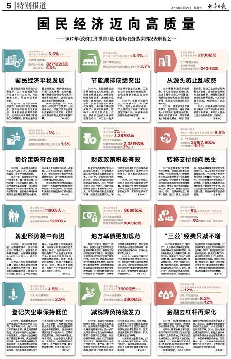 新澳2024正版免费资料|全面解释解析落实