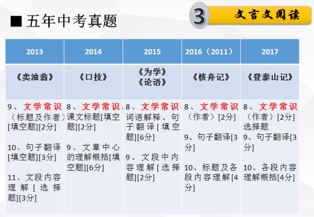 2024澳门449资料大全|词语释义解释落实