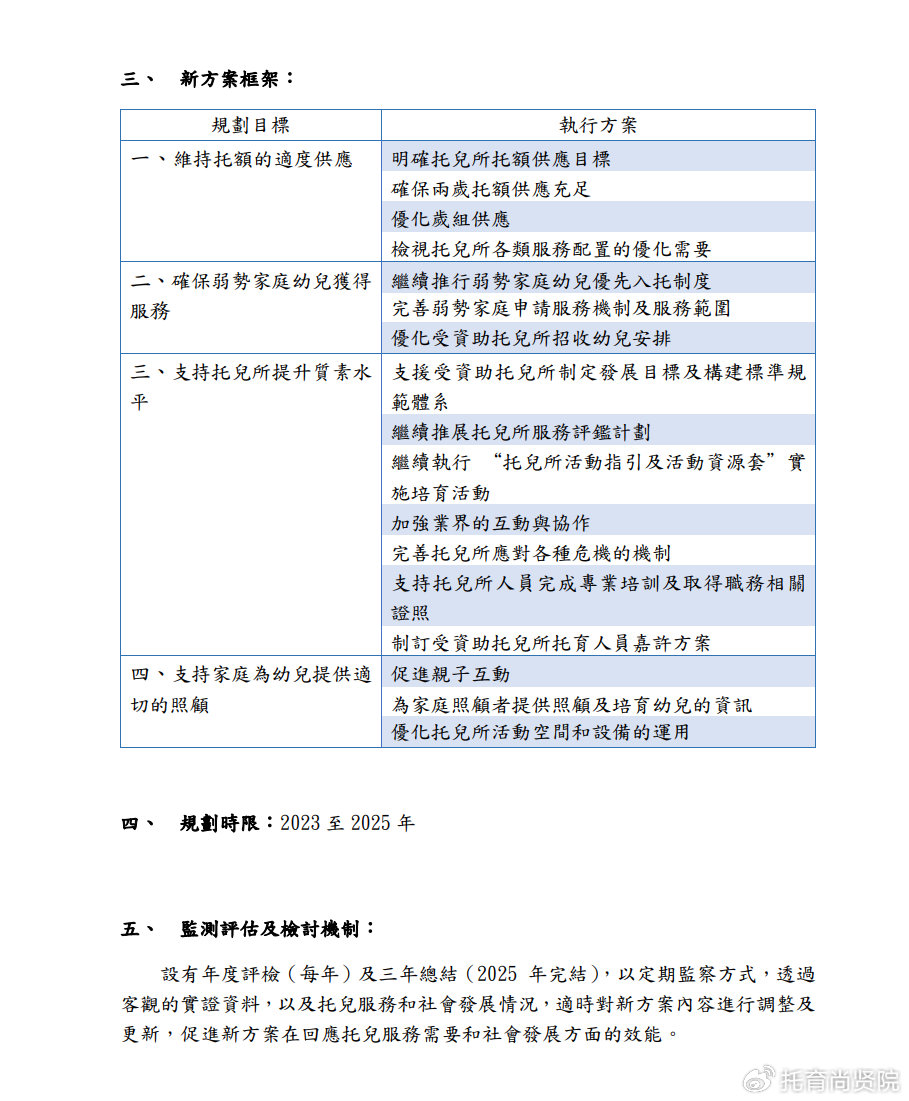 2024澳门免费资本车:投资新机|精选解释解析落实