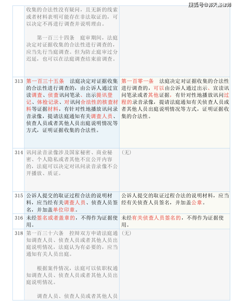 一码一肖一特早出晚|精选解释解析落实