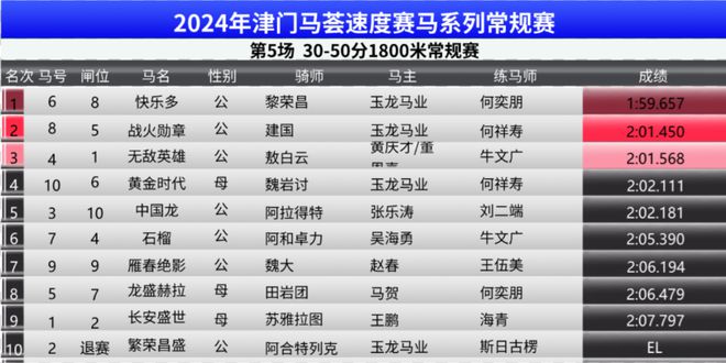 马会传真免费公开资料|全面解释解析落实