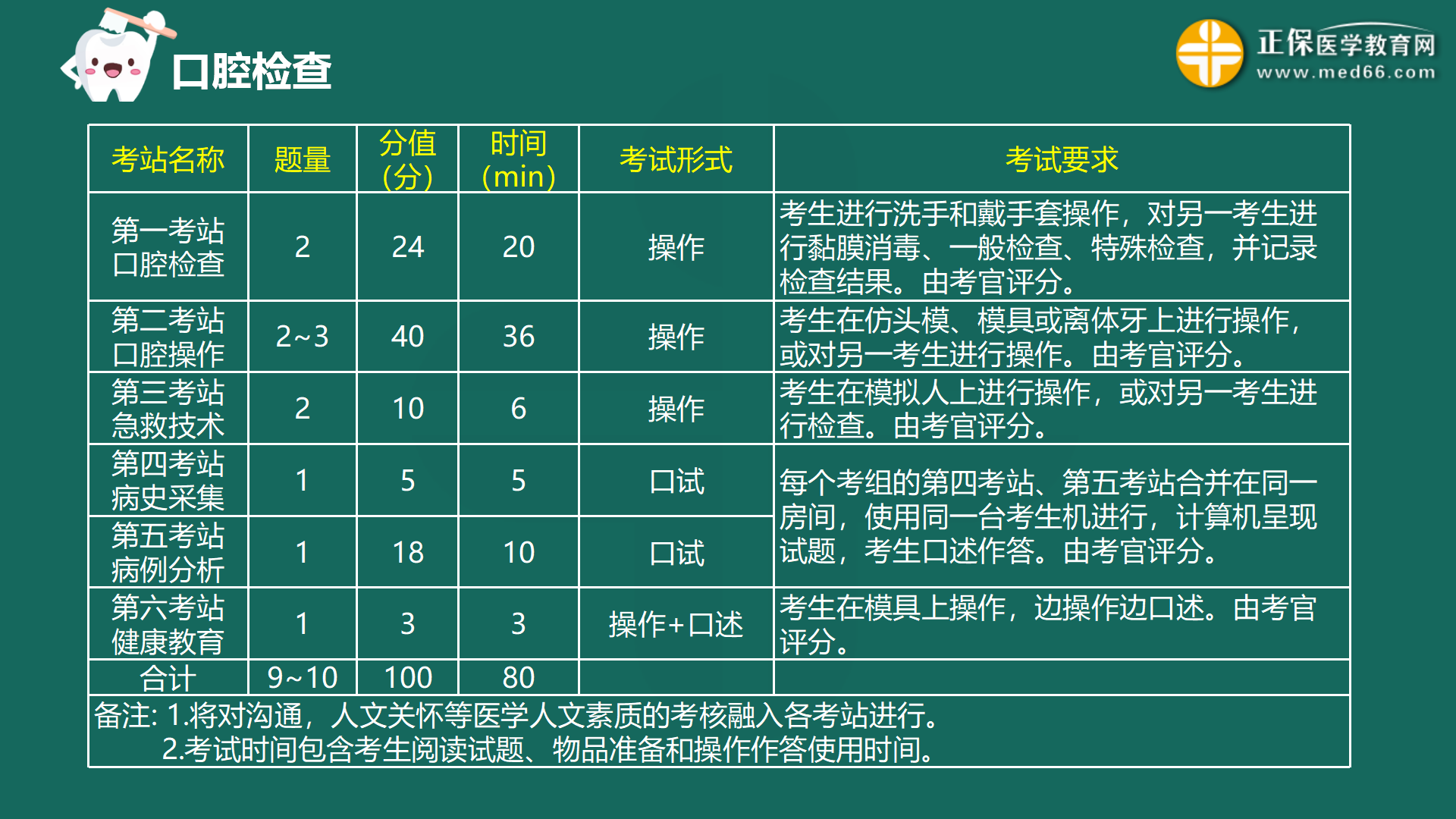 今晚澳门三肖三码开一码|精选解释解析落实