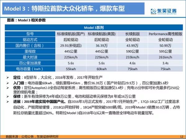 新澳门最准三肖三码100%|精选解释解析落实