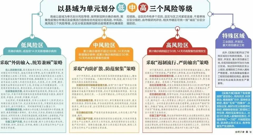 王中王一肖一特一中的相关新闻|精选解释解析落实