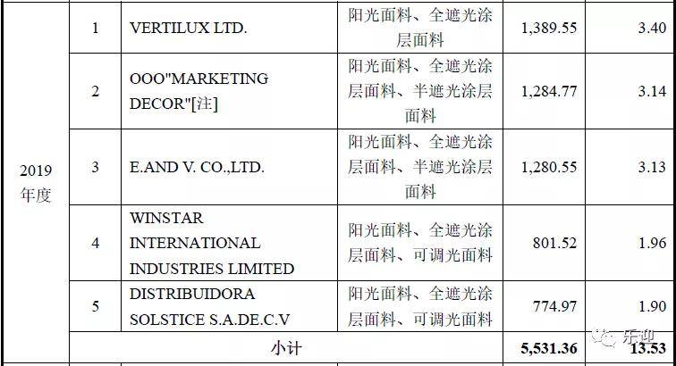 新奥门资料大全正版资料2024年|全面解释解析落实