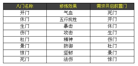 奥门天天开奖码结果2024澳门开奖记录4月9日|精选解释解析落实