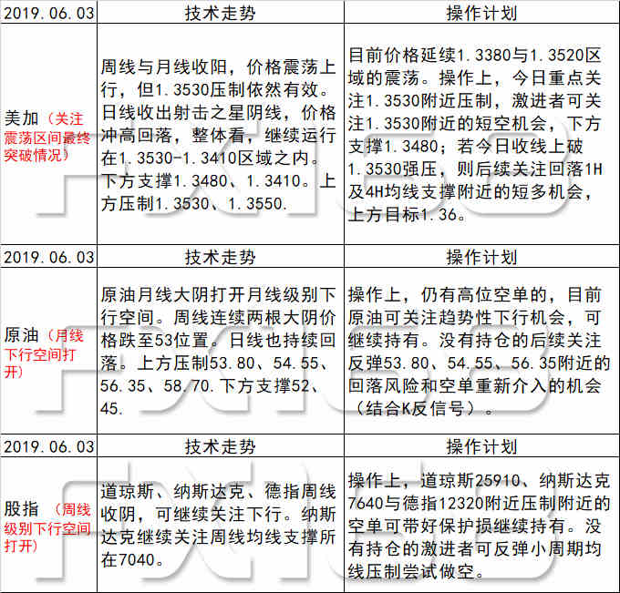 新澳天天开奖资料大全最新54期129期|全面解释解析落实