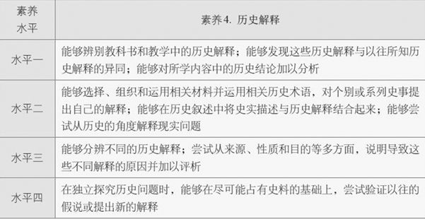 新澳门开彩开奖结果历史数据表|词语释义解释落实