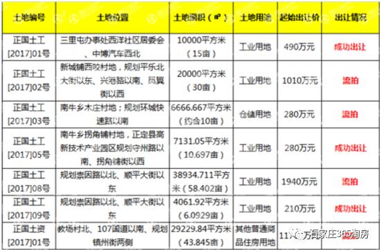 奥门开奖结果 开奖记录2024年资料网站|精选解释解析落实