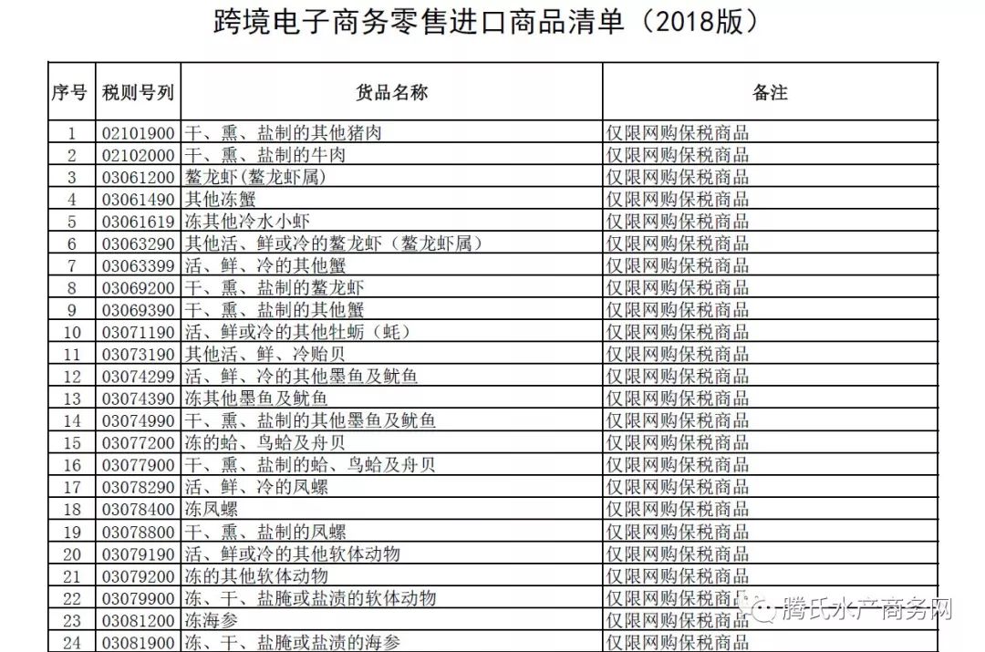 新澳门2024历史开奖记录查询表|全面解释解析落实