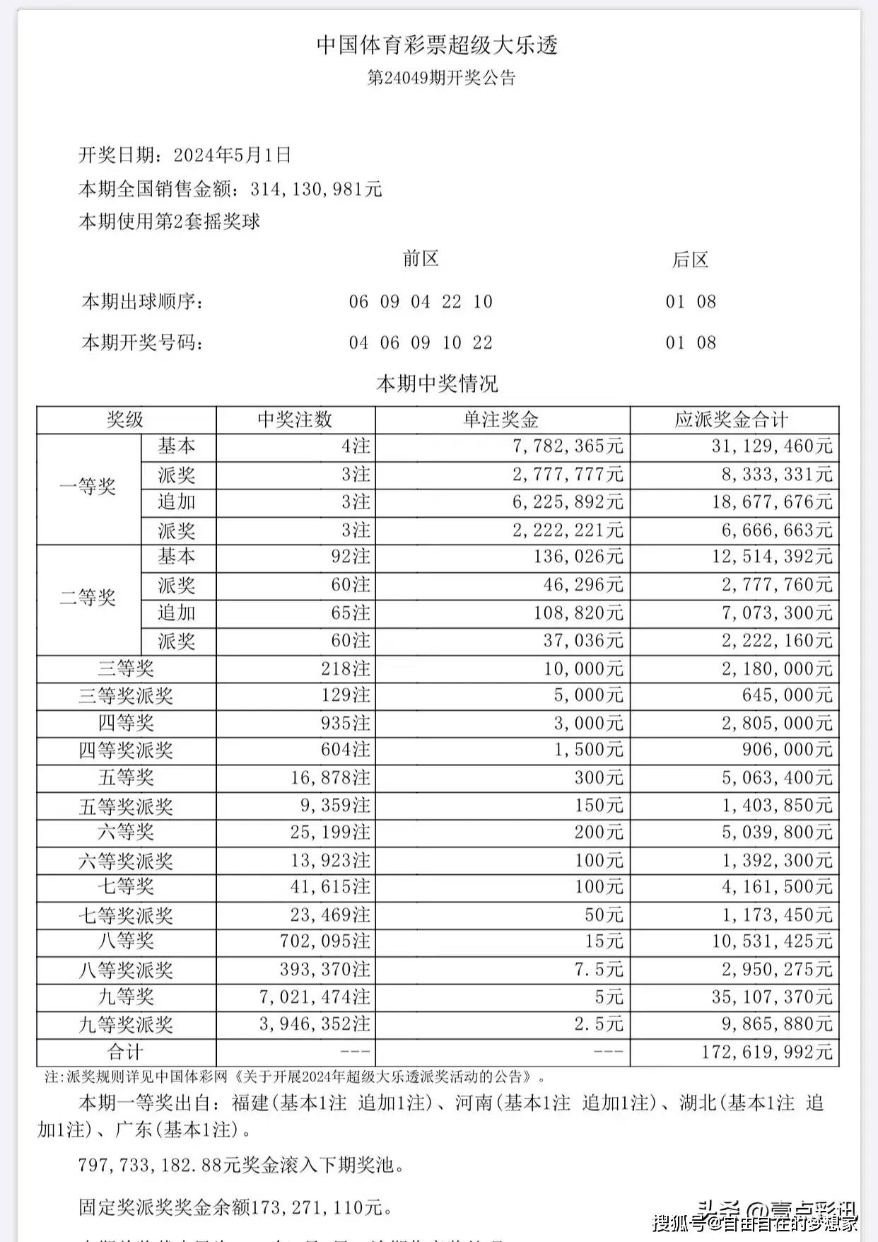 新澳门六开彩开奖结果2020年|全面解释解析落实