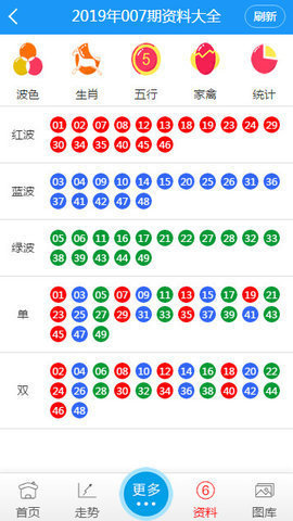 新澳门六开彩今晚开奖|词语释义解释落实