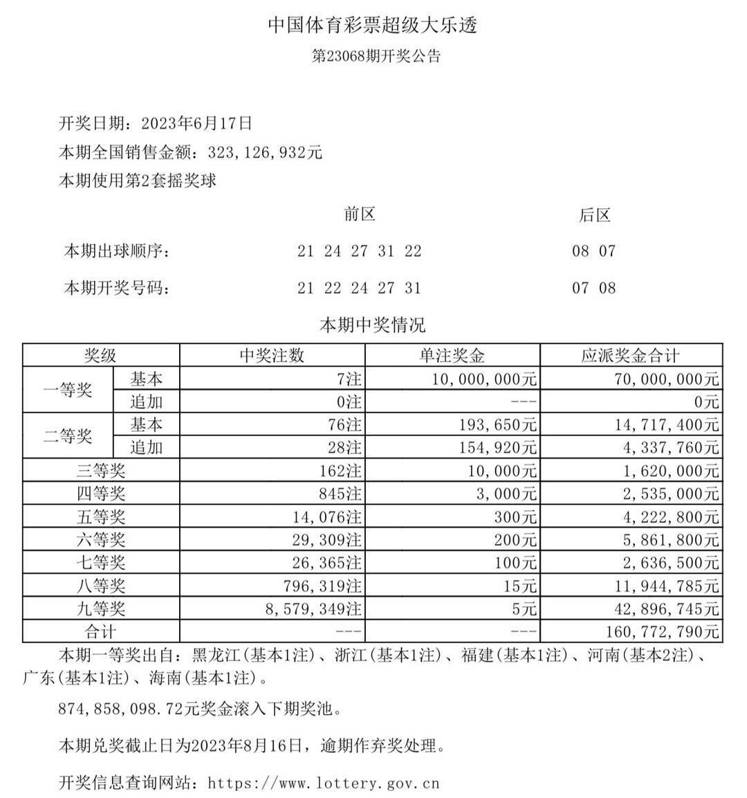 2024澳门六今晚开奖结果出来|全面解释解析落实