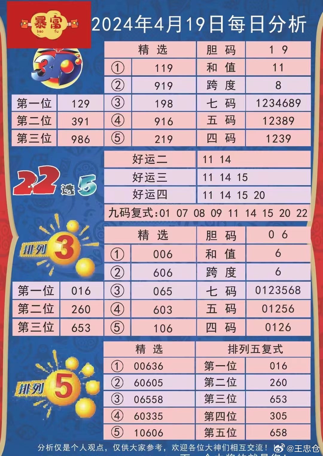 2024天天开好彩大全|词语释义解释落实