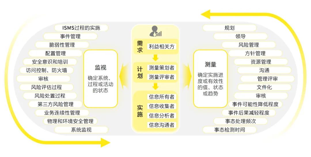 2024新澳开奖结果|精选解释解析落实