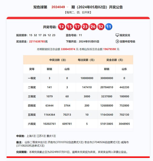 2024新澳今晚开奖号码139|全面解释解析落实