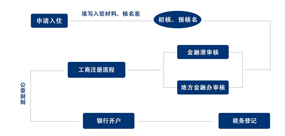 2024香港港六开奖记录|精选解释解析落实