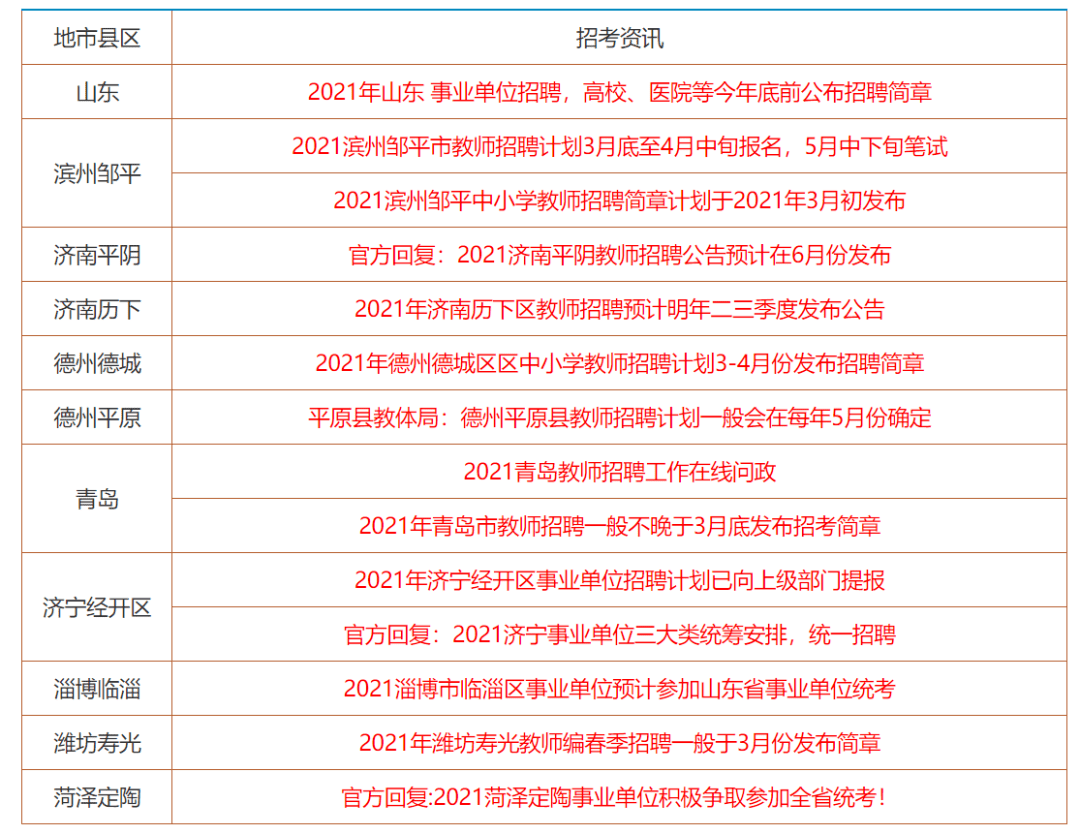 互联网 第10页