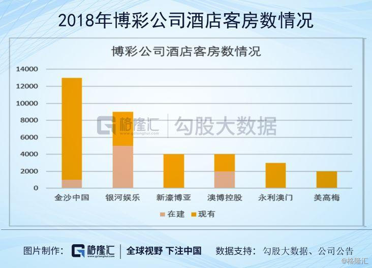 地图 第10页