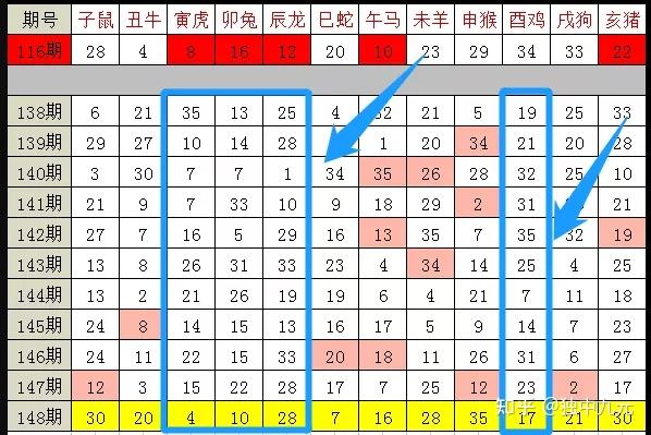 2024十二生肖49个码|精选解释解析落实