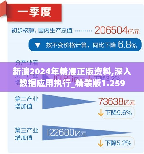 新澳资料正版免费资料|词语释义解释落实