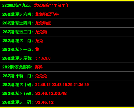 资讯 第7页