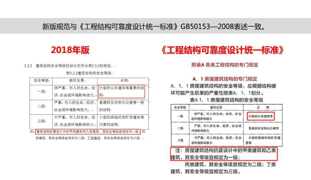 澳门平特一肖100准|全面解释解析落实