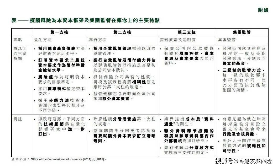 资讯 第5页