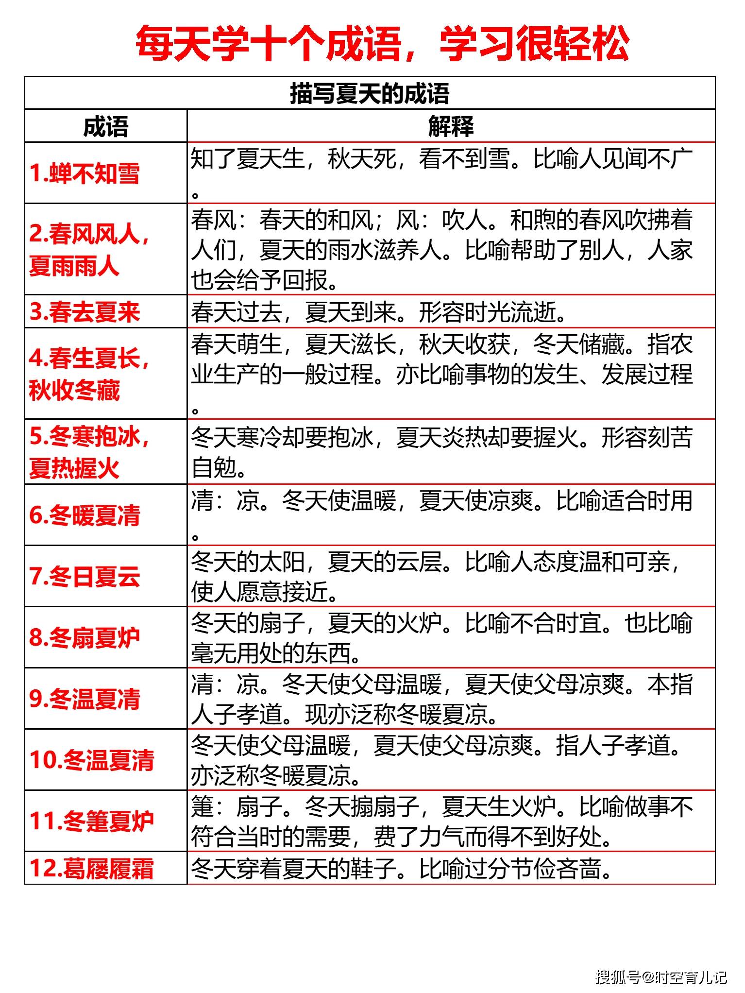 新澳天天开奖资料大全最新54期|词语释义解释落实