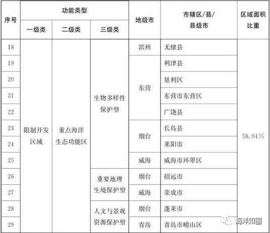 澳门开奖结果 开奖记录表生肖|全面解释解析落实