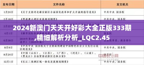 2024年正版免费天天开彩|全面解释解析落实