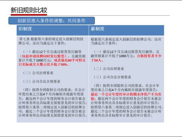 2024新澳精准资料免费提供下载|全面解释解析落实